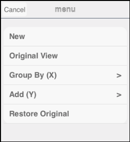 Active chart menu