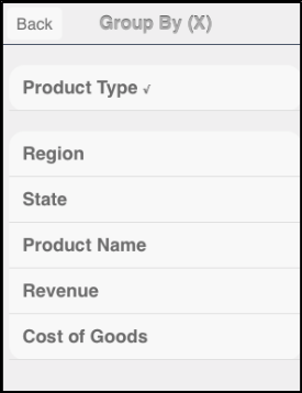 Product Type