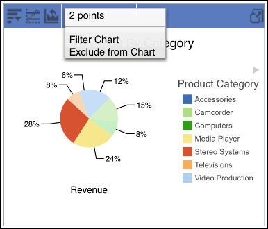 Marquee data selection