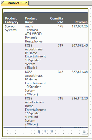 Mobile Layout: basic