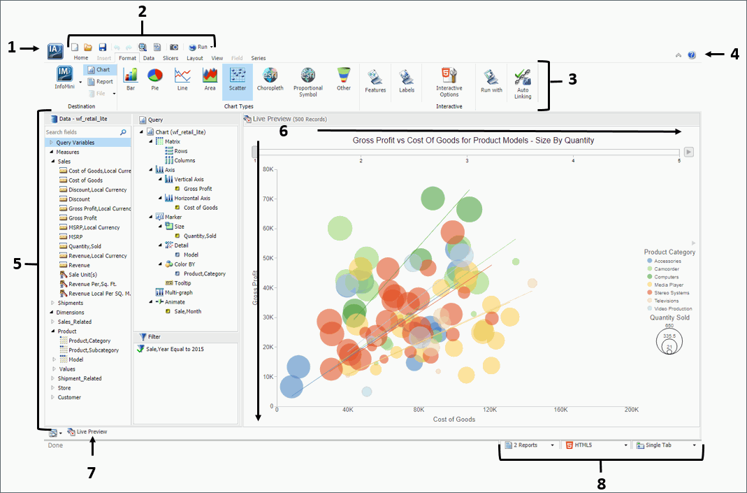 InfoAssist Application Window With Annotations