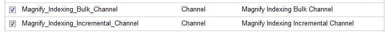 Channels
