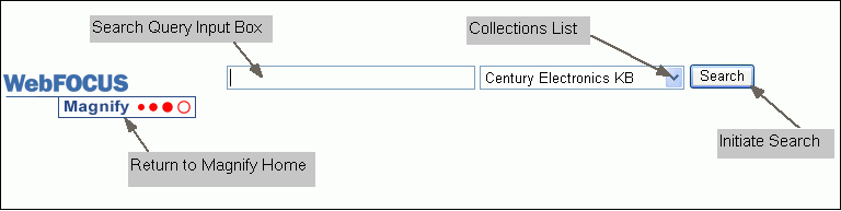 Magnify search page image
