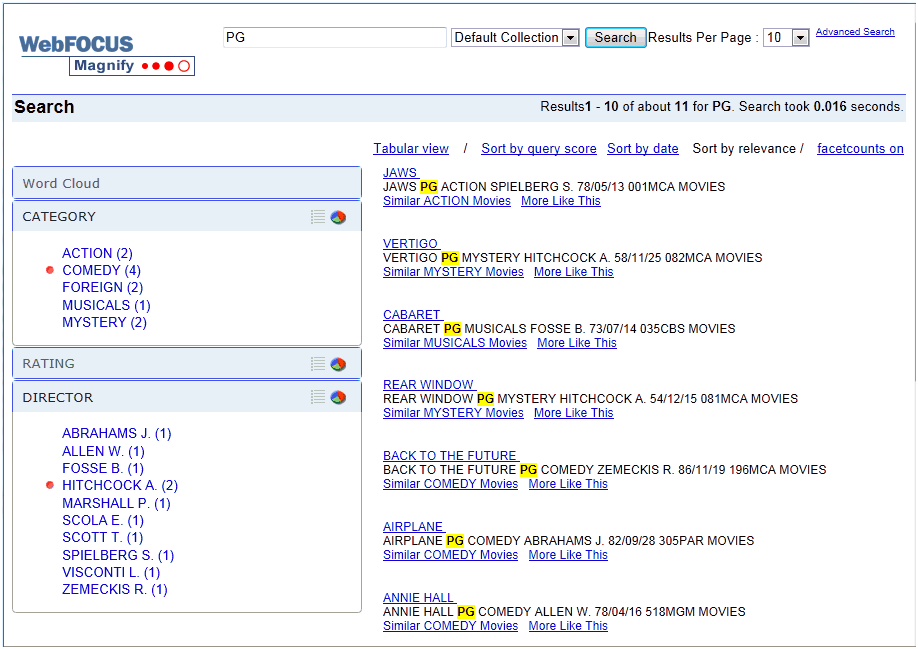 index generated
