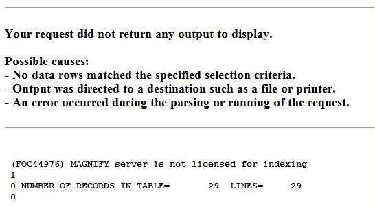 error message