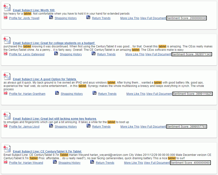 Sentiment Scores for four search results