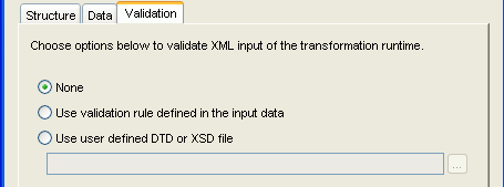 Validation diagram