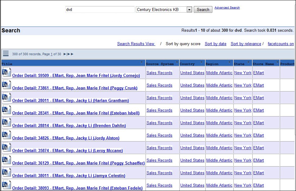 Tabular view image