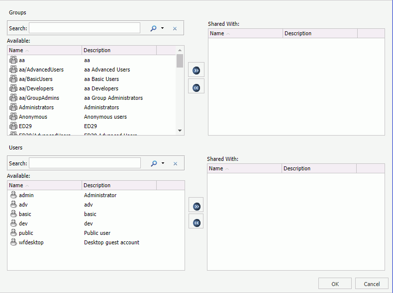 Sharing a Library Access List