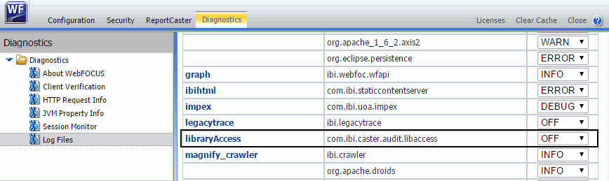 The Diagnostics tab. The libraryAccess link is highlighted