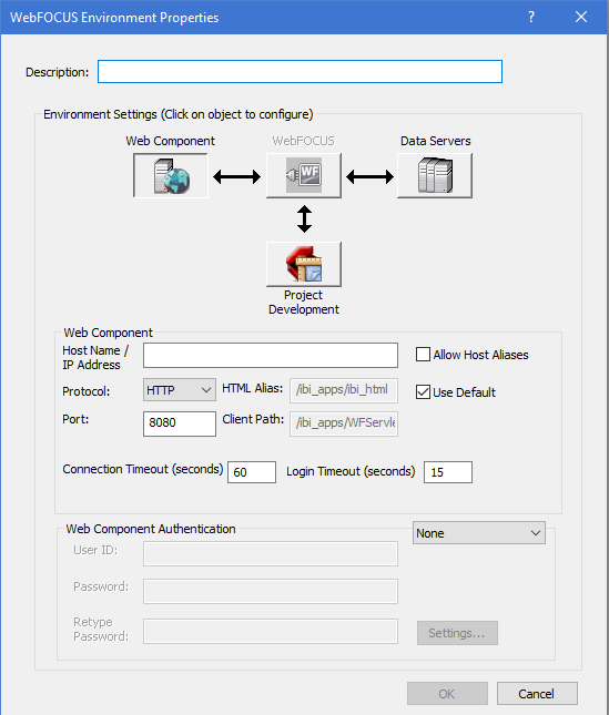 WebFOCUS Environment Properties dialog box