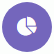 Sample Content button