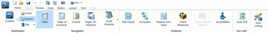 Fully Expanded Features Group