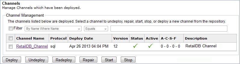 channel started indicator