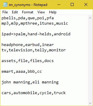 A text file showing a double-spaced list of synonyms for searches.