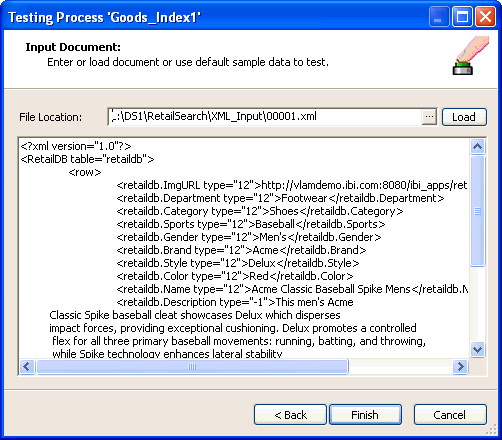 Testing Process Diagram