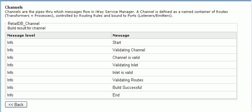 Channel build result pane diagram