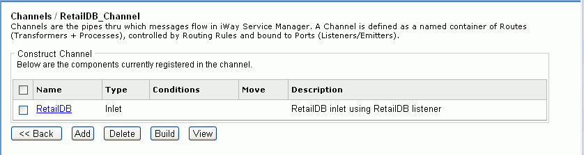 Construct Channel diagram
