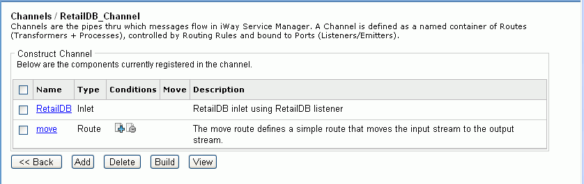 Construct Channel pane diagram