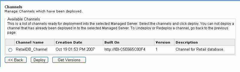 Available Channels pane