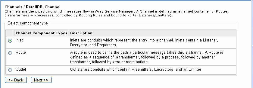 Channel Component Types diagram
