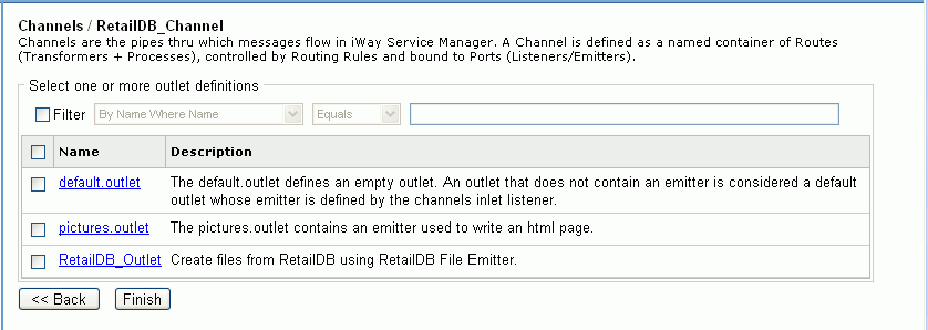 Outlet definitions diagram