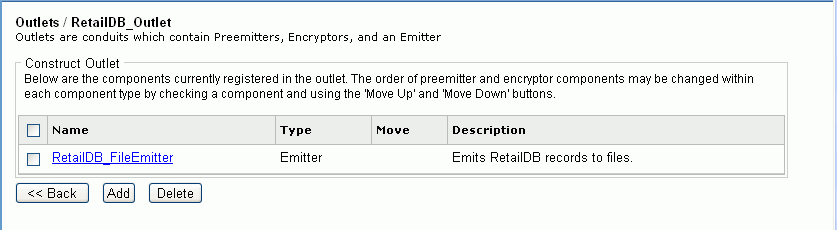 Construct outlets pane diagram