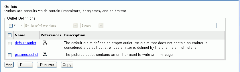 Outlets pane diagram