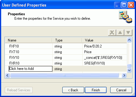 User Defined Properties diagram