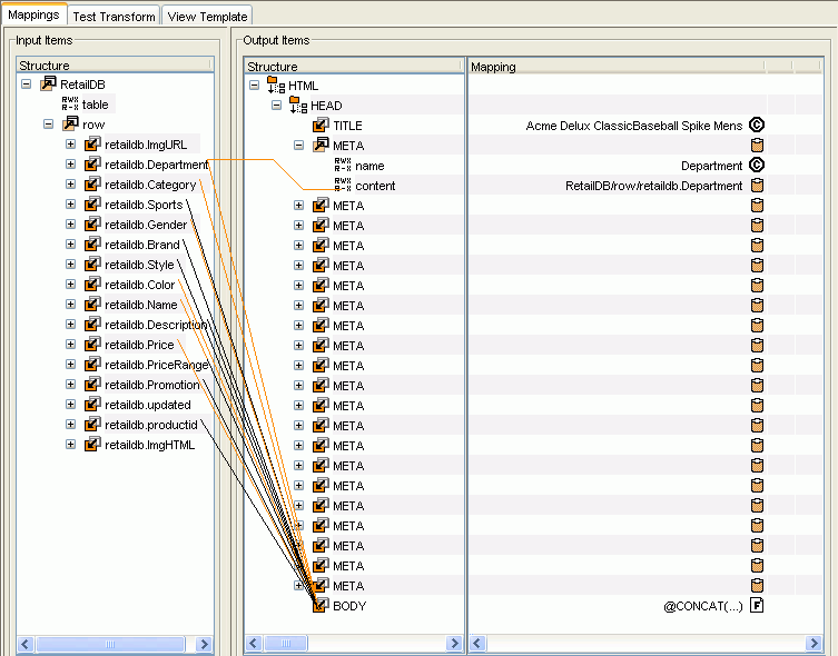 Input and Output diagram