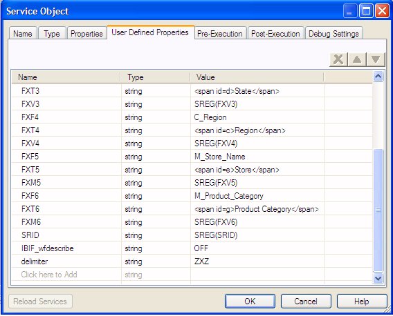 User Defined Properties