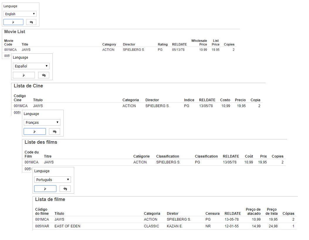 Image showing localized reports in English, Spanish, French, and Portuguese