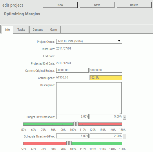 Edit Project panel