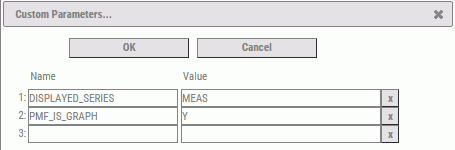 Customer Parameters