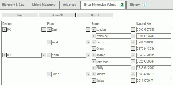 Dimension Values