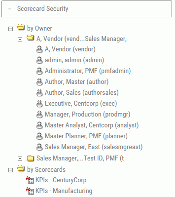 Scorecard Security panel button