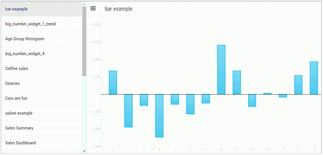 WebFOCUS reports view