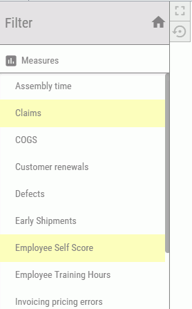 Highlighted metrics