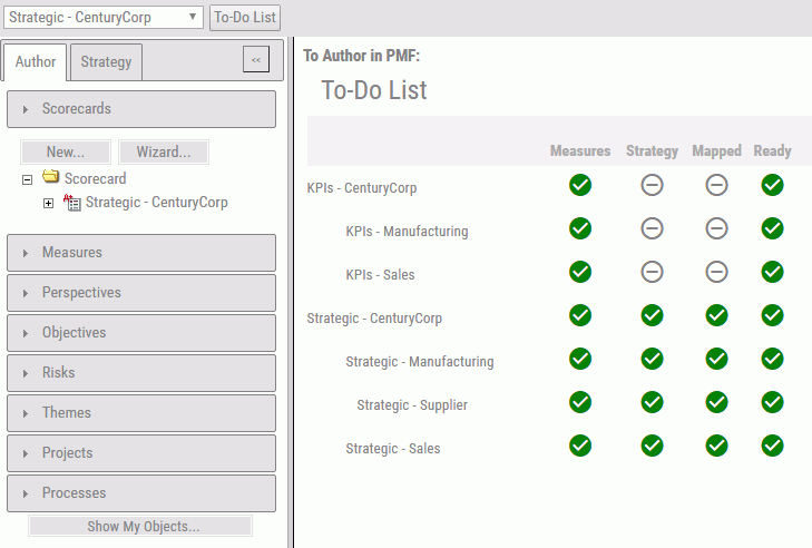 Strategy To Do List