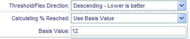 Basis Value Field Box