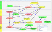 Strategy Map