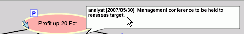 feedback icon on a Strategy Map
