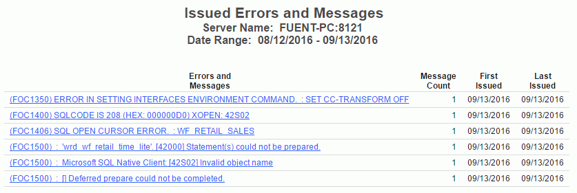 Issued Errors and Message report
