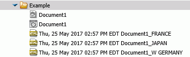 An image showing the burst results of a schedule that utilizes the Country parameter.