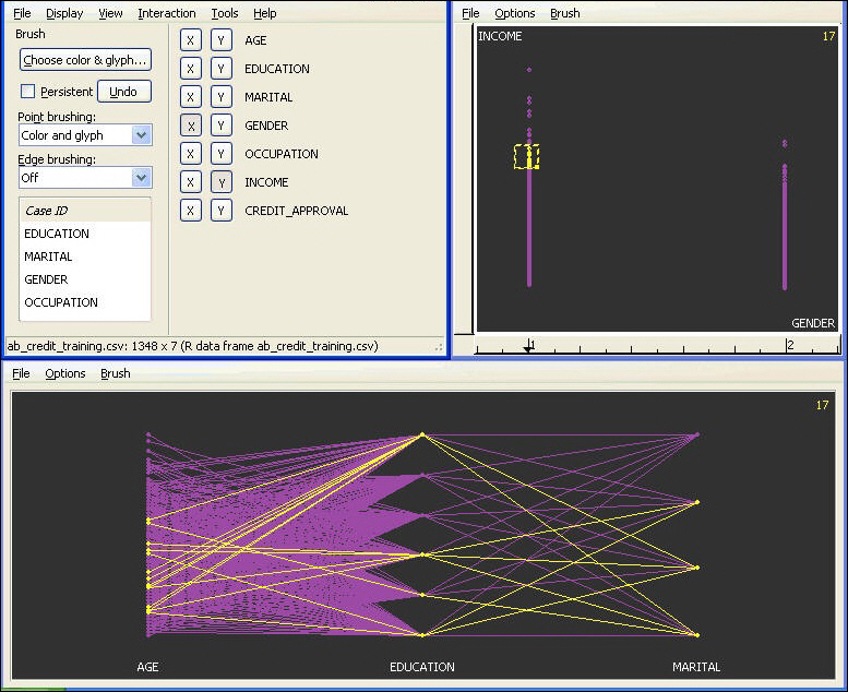 GGobi Interactions graph
