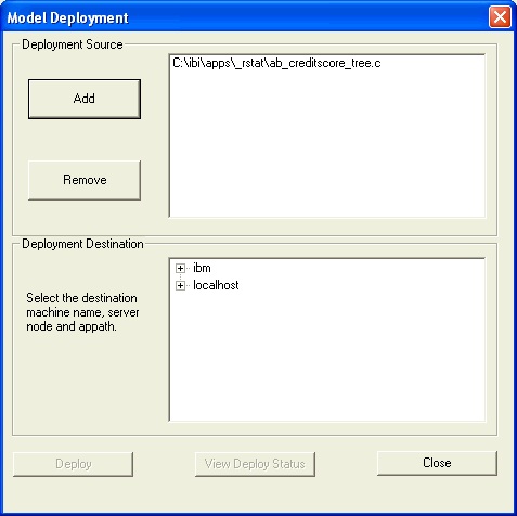 Model Deployment Source List