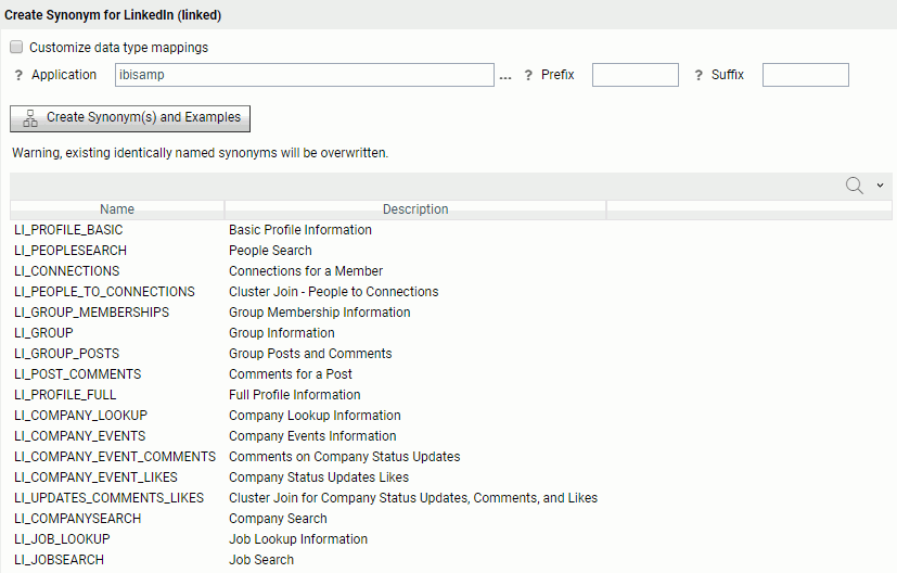 Create Synonym for LinkedIn