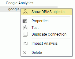 Creating a new synonym with Google Analytics