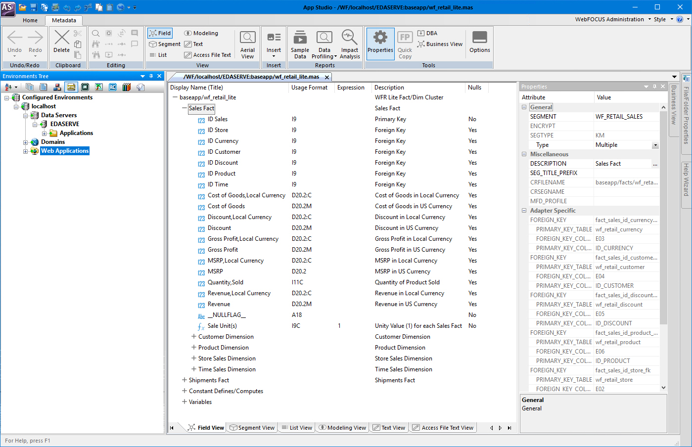 Metadata canvas