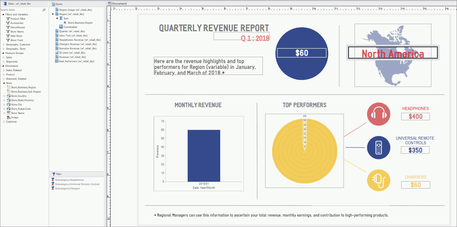WebFOCUS Infographic template in InfoAssist